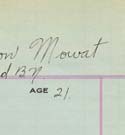 Thumbnail - Lieutenant Grant Davidson Mowat Roll Card