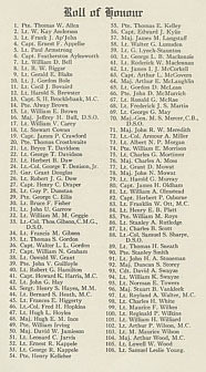 World War One Roll of Honour, LSO Archives