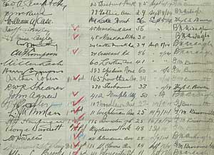 Liste des membres de l'Association de tir d'Osgoode Hall, Archives du BDLO